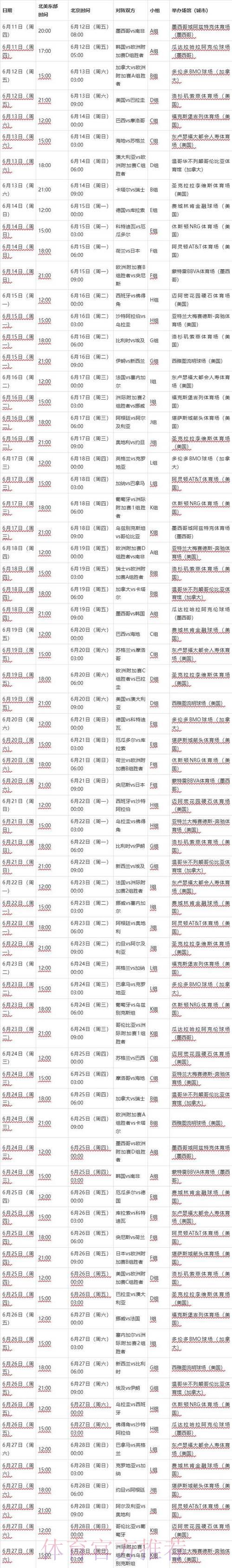 2026年世界杯全部赛程时间表正式曝光 2026年世界杯全部赛程时间表正式曝光