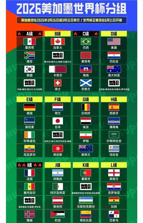 揭秘2026世界杯冷门投注的另类玩法 揭秘2026世界杯冷门投注的另类玩法
