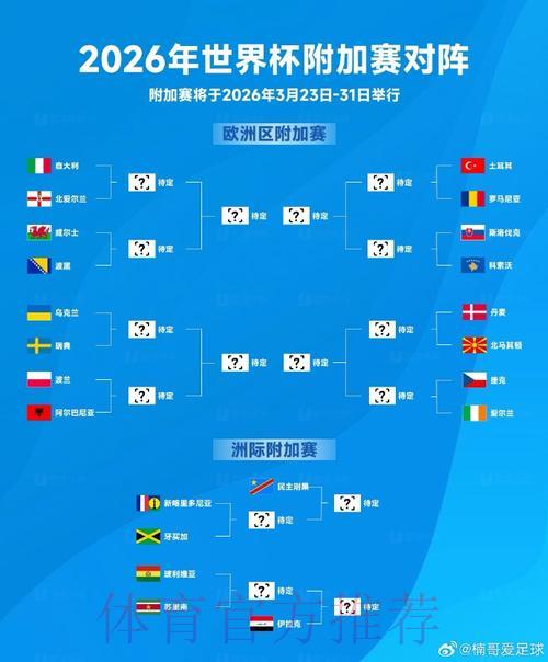 2026世界杯官方指定外围竞猜平台推荐入口 2026世界杯官方指定外围竞猜平台推荐入口