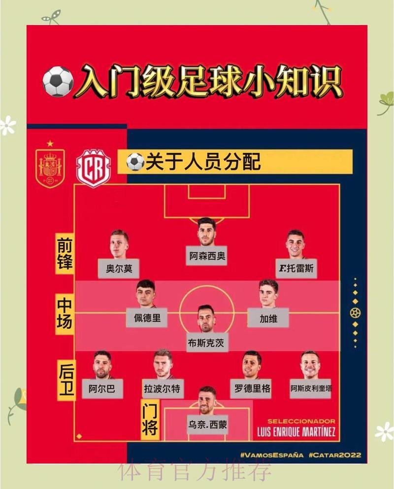 2026世界杯竞猜指南:资深球迷不可错过的实用投注攻略 2026世界杯竞猜指南:资深球迷不可错过的实用投注攻略
