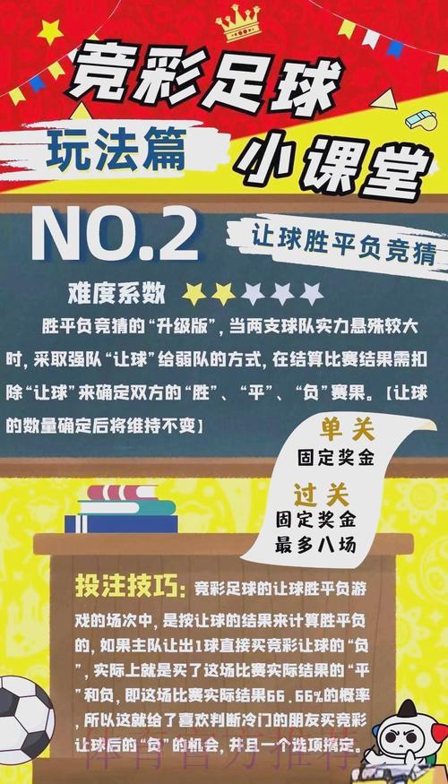 2026世界杯竞猜指南:资深球迷不可错过的实用投注攻略 2026世界杯竞猜指南:资深球迷不可错过的实用投注攻略