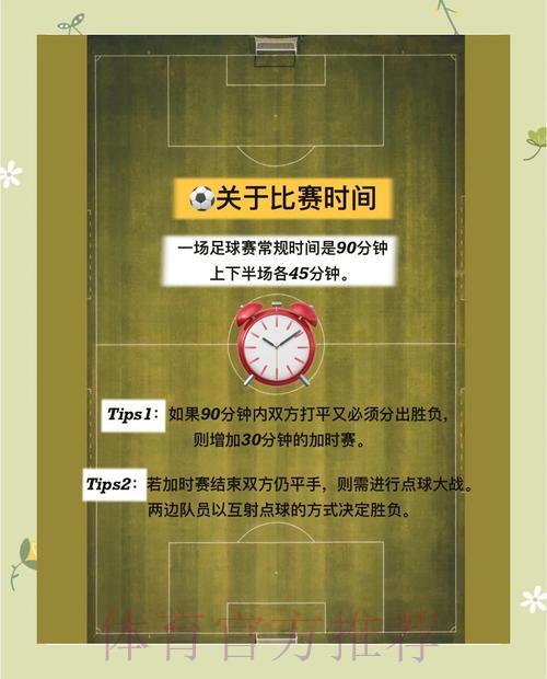 2026世界杯竞猜指南:资深球迷不可错过的实用投注攻略 2026世界杯竞猜指南:资深球迷不可错过的实用投注攻略