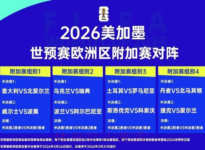 2026世界杯赛事比分全面解析与未来趋势预测 2026世界杯赛事比分全面解析与未来趋势预测