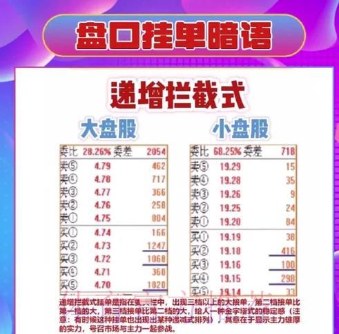世界杯盘口推荐分析攻略全解析