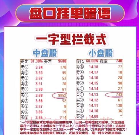 世界杯盘口推荐分析攻略全解析