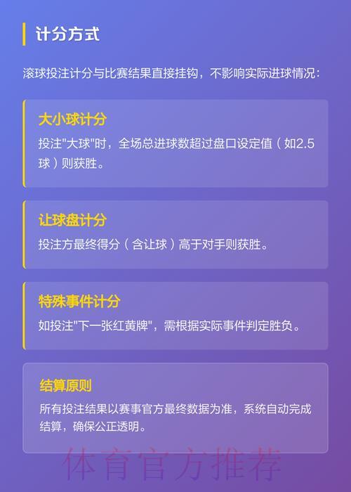揭秘世界杯滚球达人的必胜投注策略 揭秘世界杯滚球达人的必胜投注策略