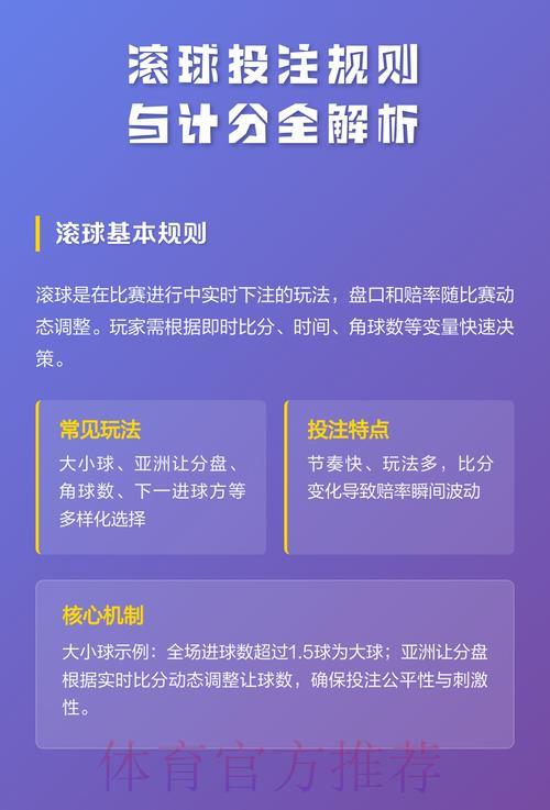 揭秘世界杯滚球达人的必胜投注策略 揭秘世界杯滚球达人的必胜投注策略