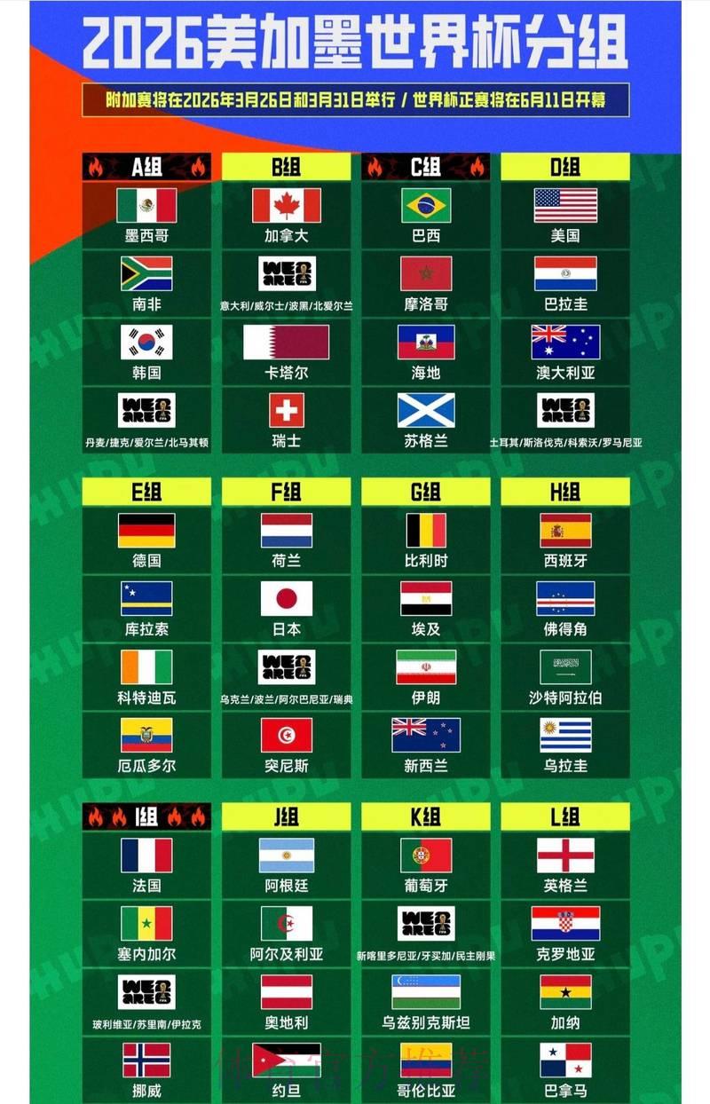 2026世界杯外围赛免费观看最佳平台推荐 2026世界杯外围赛免费观看最佳平台推荐