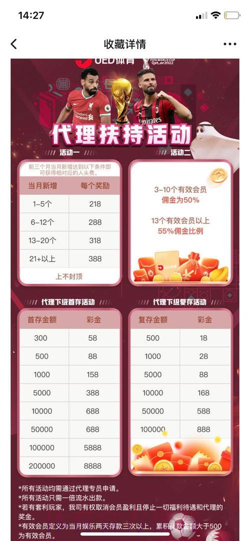 世界杯外围投注平台优劣势深度解析与综合比较