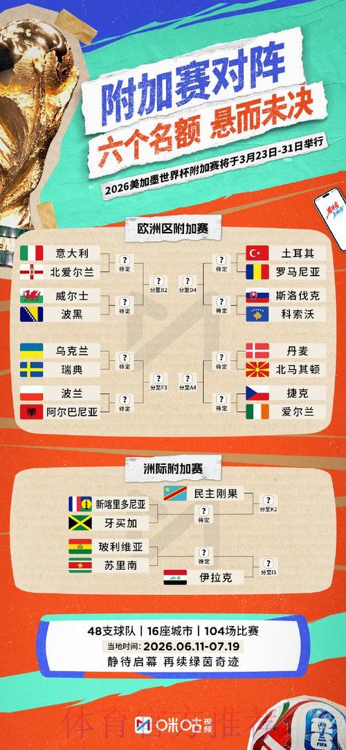 2026世界杯手机投注账户注册全攻略