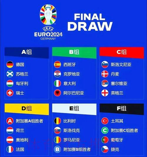 2026世界杯展望:各队小组赛出线形势深度解析 2026世界杯展望:各队小组赛出线形势深度解析