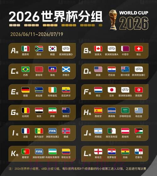 2026世界杯投注指南：如何精准识别逆向下注机会