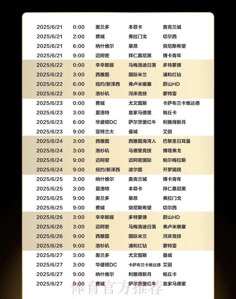 最新世界杯赛事直播时间安排 最新世界杯赛事直播时间安排