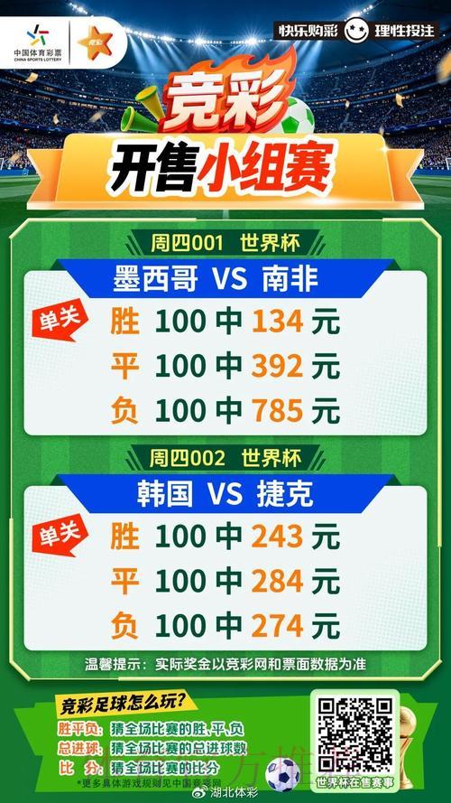世界杯竞猜平台安全可靠性的选择指南