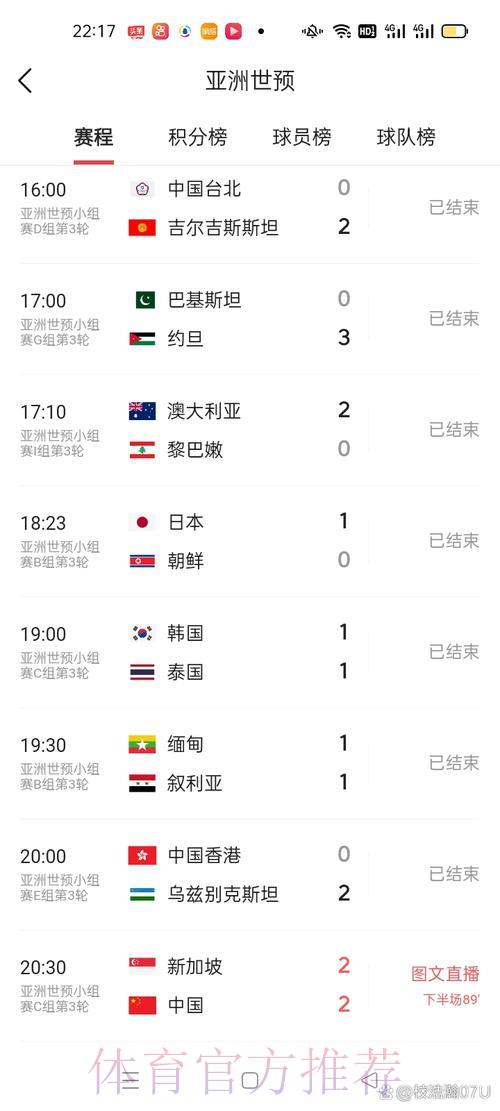 世界杯实时比分即时更新播报 世界杯实时比分即时更新播报