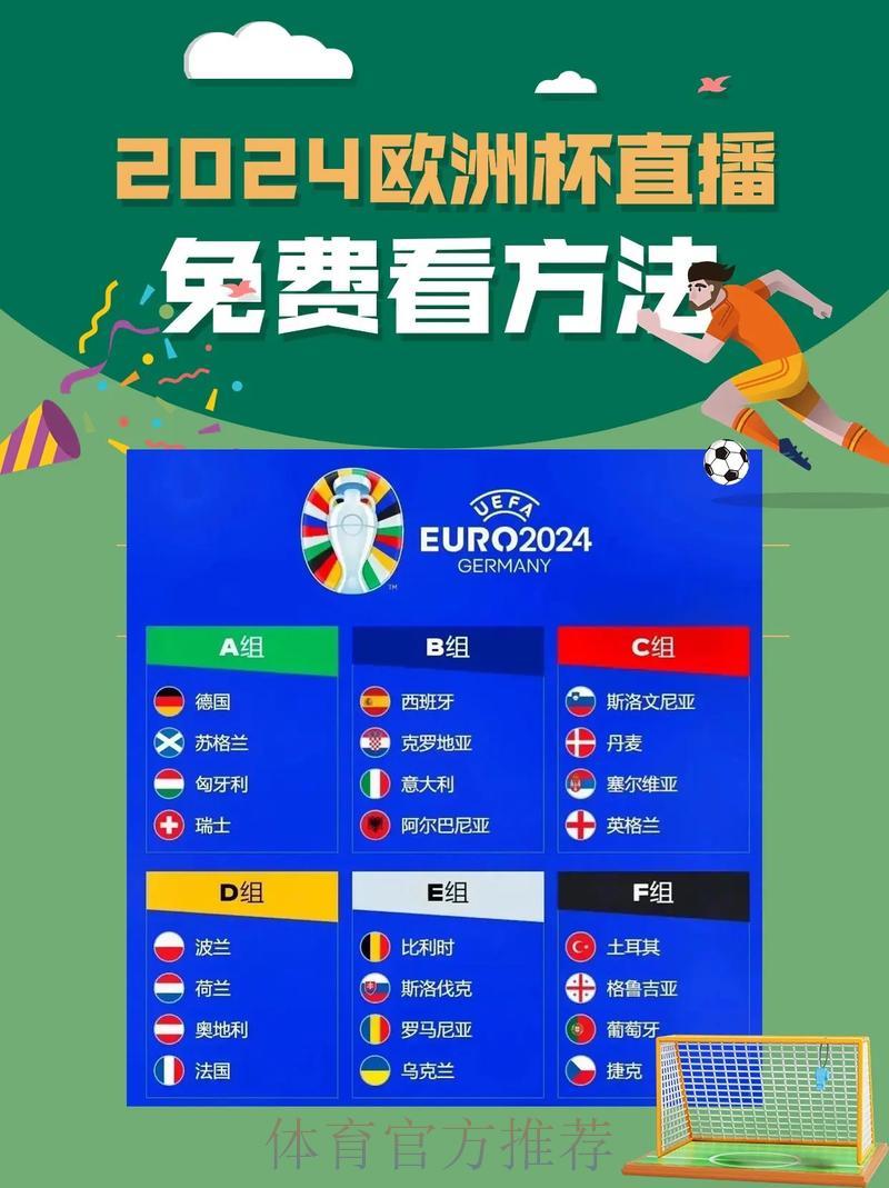 全球各地区世界杯直播收看完全指南