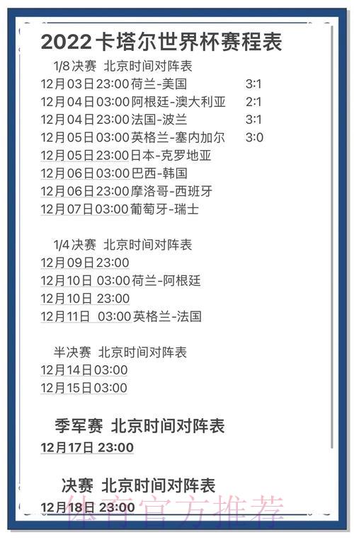 世界杯预测:核心技术数据深度解析 世界杯预测:核心技术数据深度解析