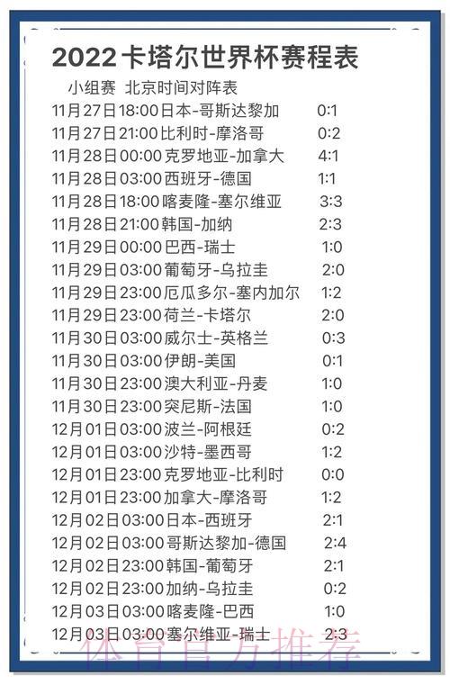 世界杯预测:核心技术数据深度解析 世界杯预测:核心技术数据深度解析