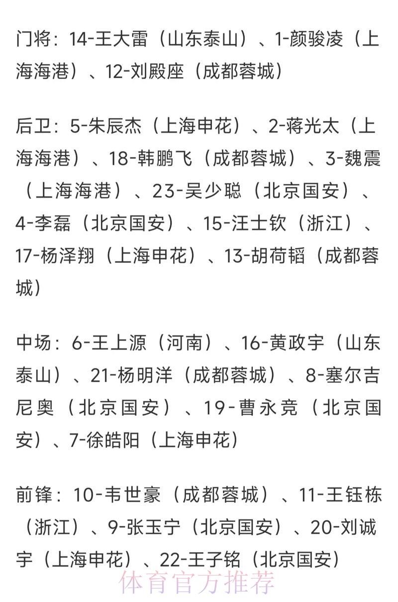 2026世界杯最新官方赔率深度解读