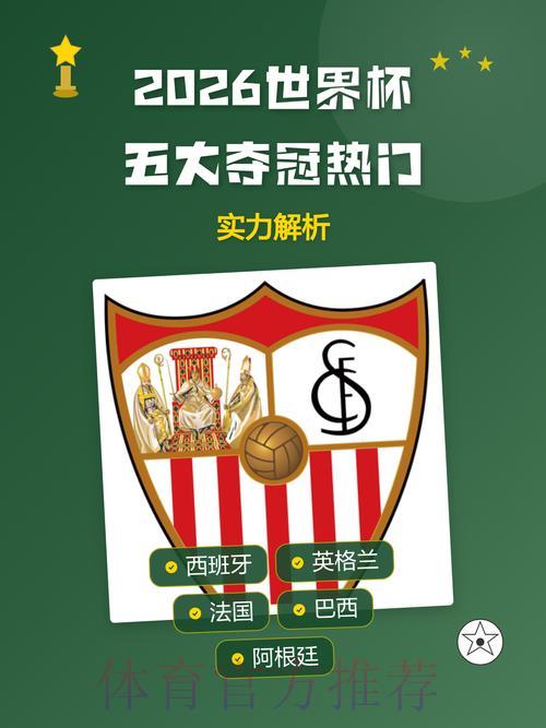 2026年世界杯夺冠热门球队深度解析 2026年世界杯夺冠热门球队深度解析
