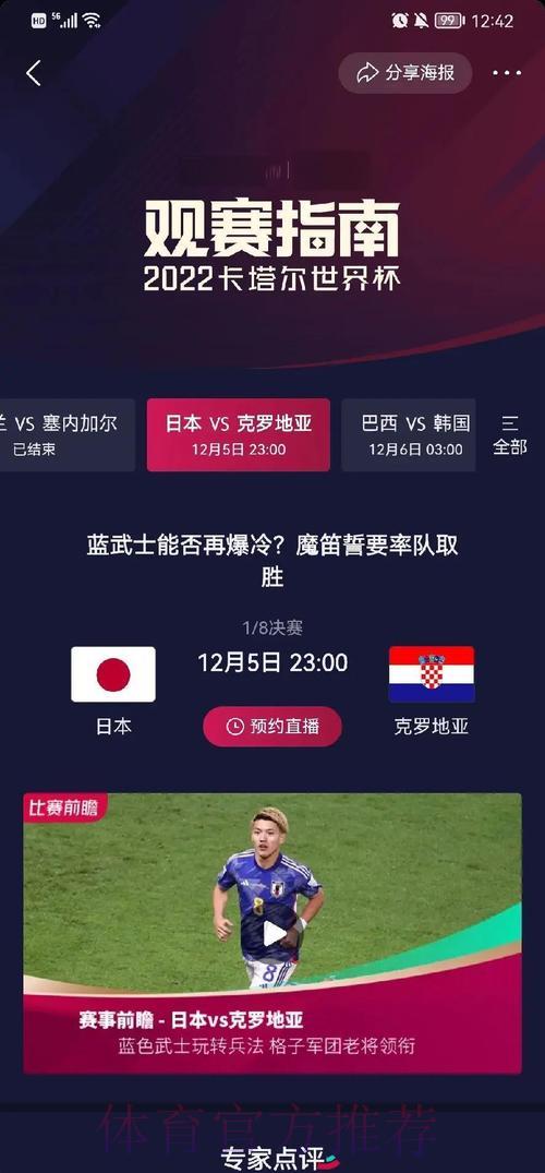 深度剖析世界杯各队数据统计全览