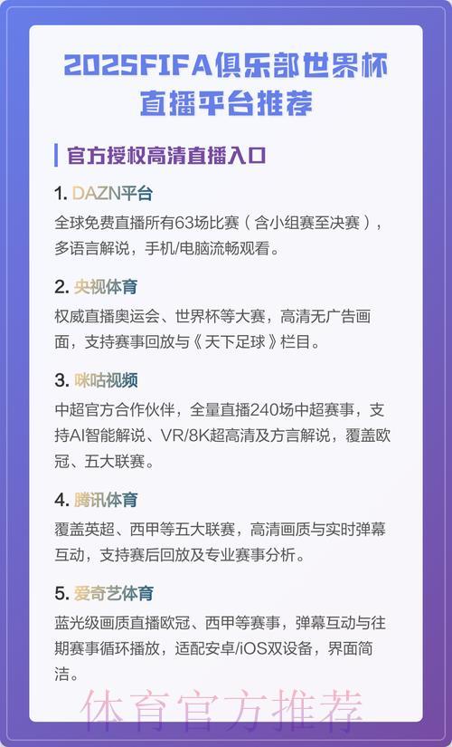 世界杯网络直播平台全攻略与精选推荐